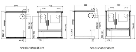 Wamsler Küchenofen W1-75 Maße | klimaworld.com
