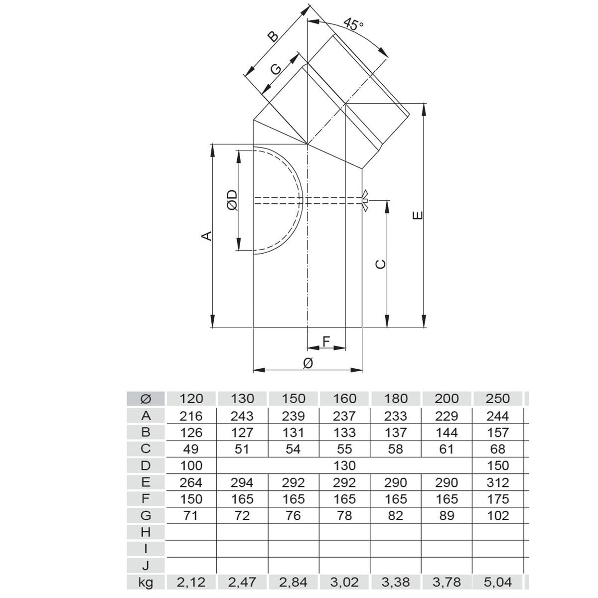 Rauchrohrbogen, Winkel 45° FERRO Durchmesser 120 mm mit Tür