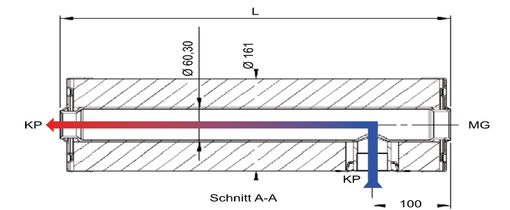 Schema Länge 850 mm | KP = IG 1 1/4" | MG = IG 1 1/2"